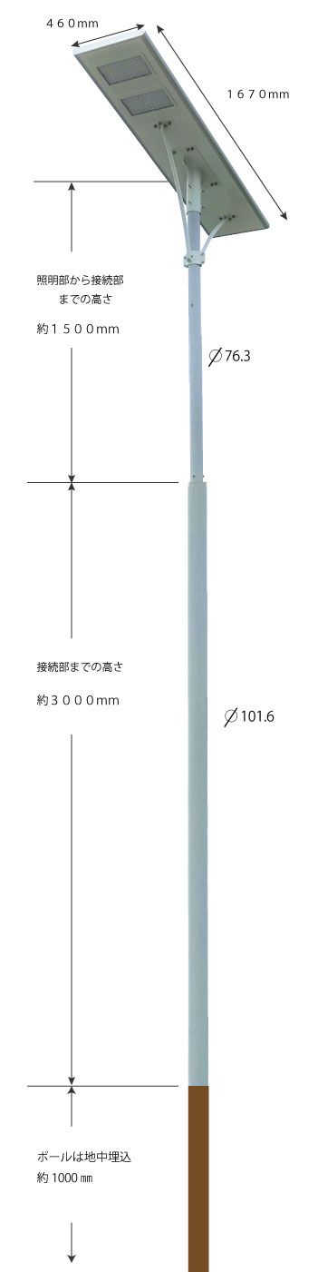 画像の説明 画像の説明