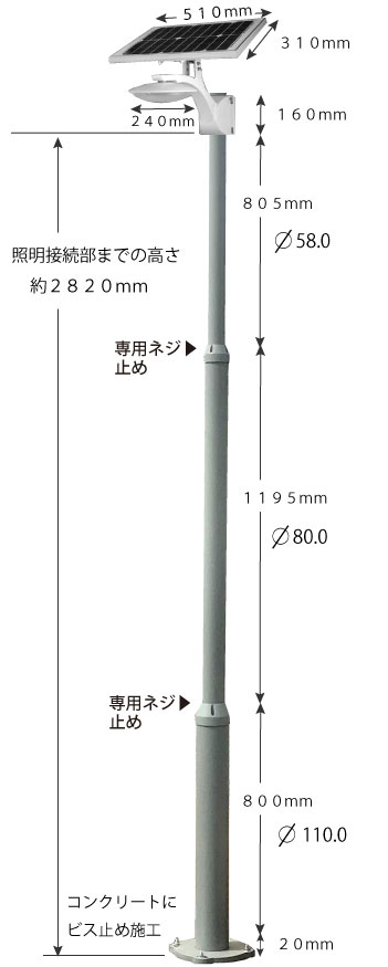 SUPER MOON LIGHT全体図 SUPER MOON LIGHT全体図