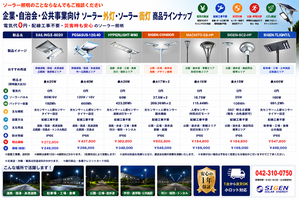 企業・自治体・公共事業・駐車場・学校・公園に最適な商品ラインナップ