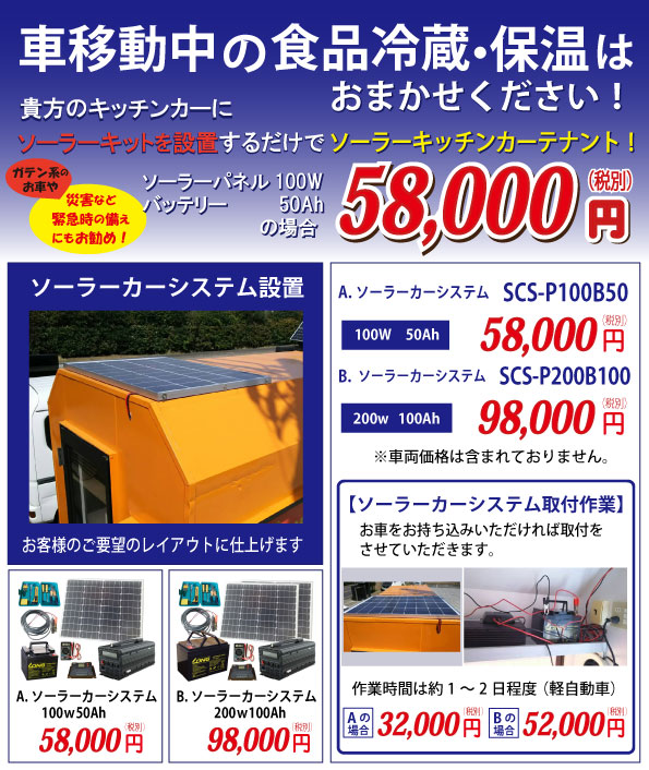 ソーラーカーシステム説明