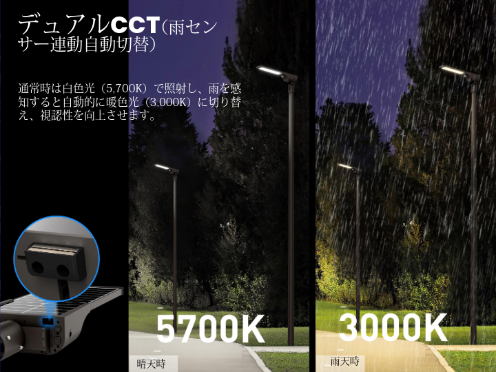 auto-3ecctj.V3-3.png