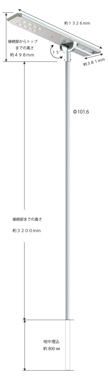 HYPERLIGHT 外観図 HYPERLIGHT 外観図